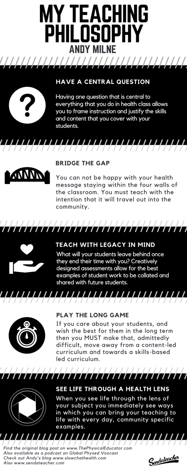 My Teaching Philosophy (1).png