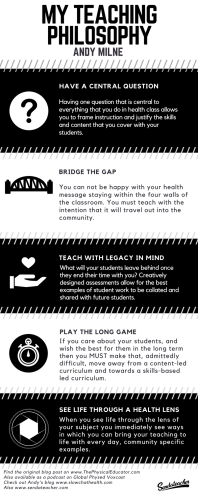 My Teaching Philosophy (1).png